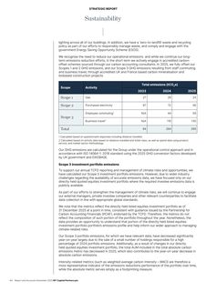 Emissions data extracted from page 66