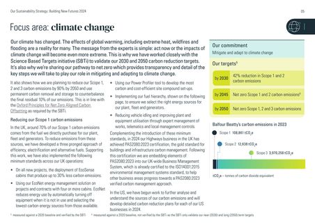 Emissions data extracted from page 5