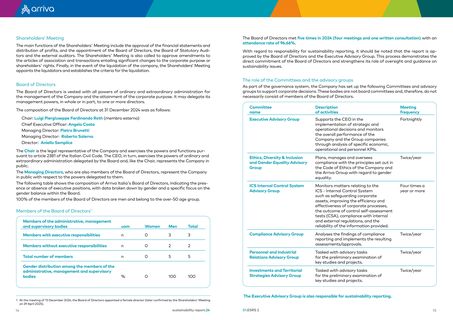 Context page 8