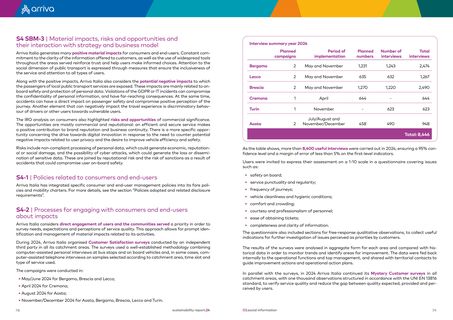 Context page 40