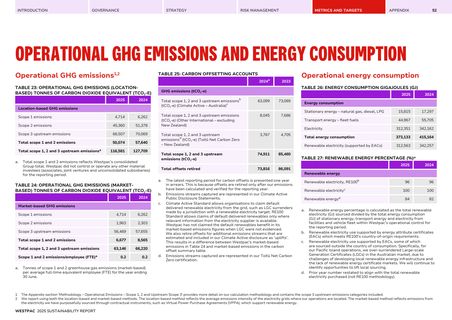 Emissions data extracted from page 53