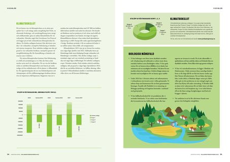 Emissions data extracted from page 18