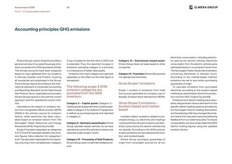 Emissions data extracted from page 39