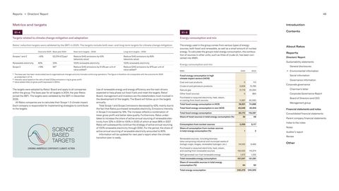 Emissions data extracted from page 50