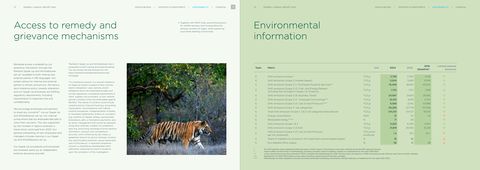 Emissions data extracted from page 37