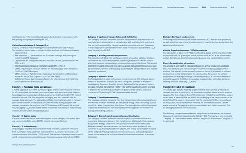 Emissions data extracted from page 63