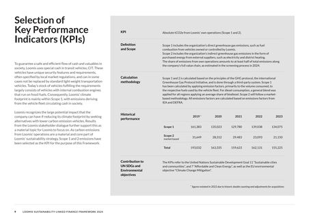 Emissions data extracted from page 9