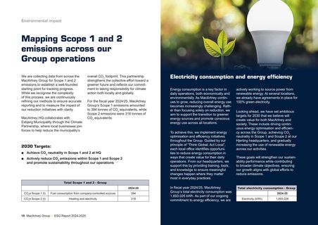 Emissions data extracted from page 15