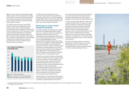 Emissions data extracted from page 32