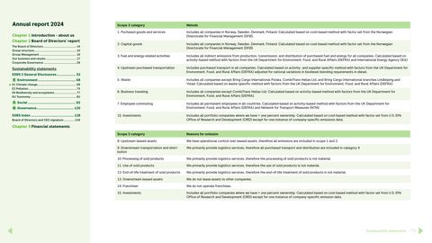 Emissions data extracted from page 71