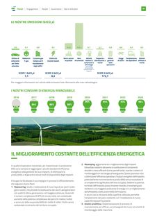 Emissions data extracted from page 39
