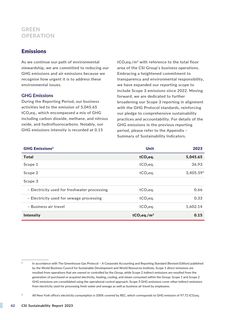 Emissions data extracted from page 63