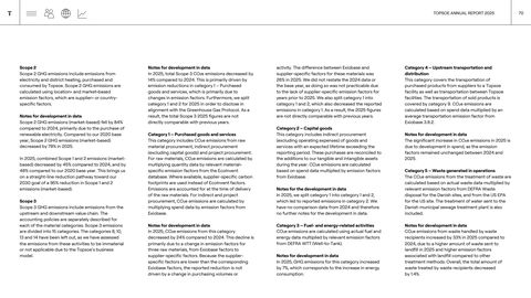 Emissions data extracted from page 70