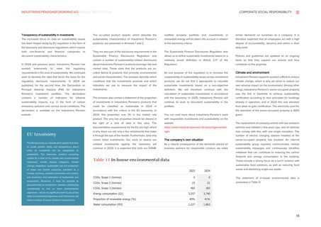 Emissions data extracted from page 16