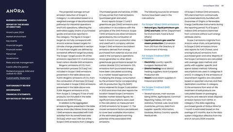 Emissions data extracted from page 80