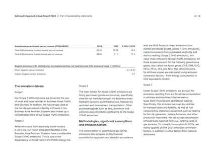 Emissions data extracted from page 81