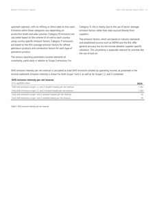 Emissions data extracted from page 41