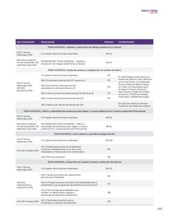 Emissions data extracted from page 403