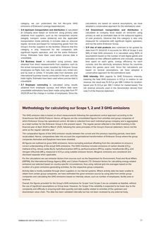 Emissions data extracted from page 31