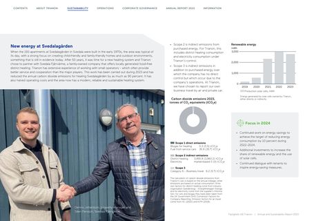 Emissions data extracted from page 22