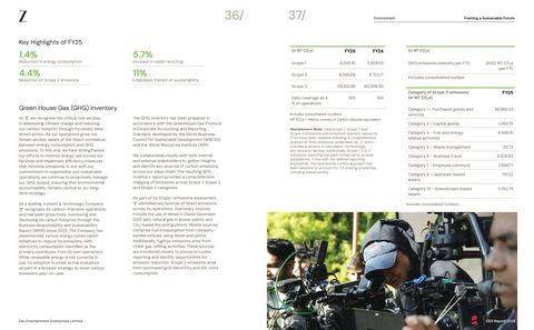 Emissions data extracted from page 20