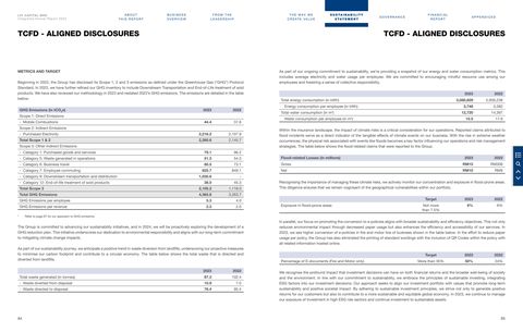 Emissions data extracted from page 44