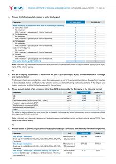 Emissions data extracted from page 27