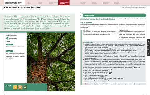 Emissions data extracted from page 27