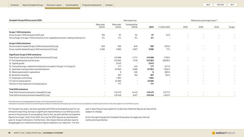 Emissions data extracted from page 80