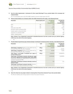 Emissions data extracted from page 108