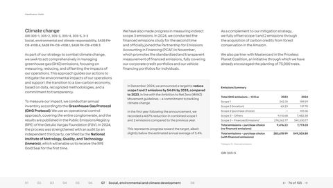 Emissions data extracted from page 76