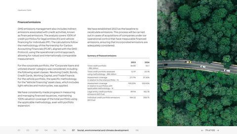 Emissions data extracted from page 79
