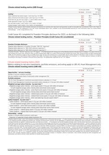 Emissions data extracted from page 25