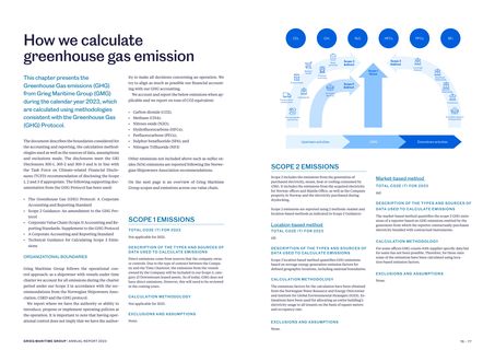 Emissions data extracted from page 39