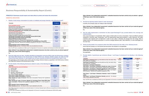 Emissions data extracted from page 18