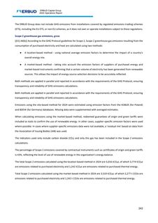Emissions data extracted from page 243