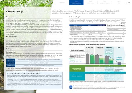 Emissions data extracted from page 1