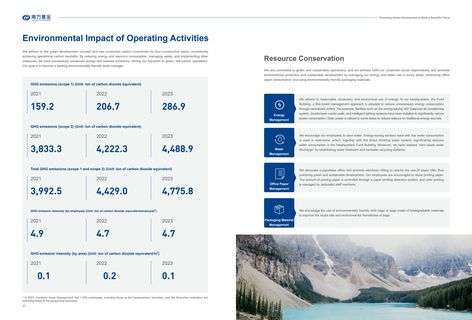 Emissions data extracted from page 21