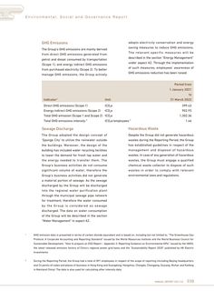 Emissions data extracted from page 41
