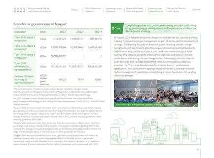 Emissions data extracted from page 102
