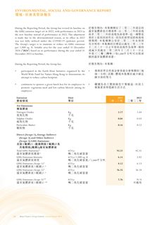 Emissions data extracted from page 89
