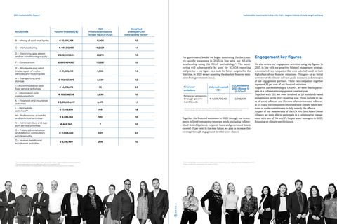 Emissions data extracted from page 24