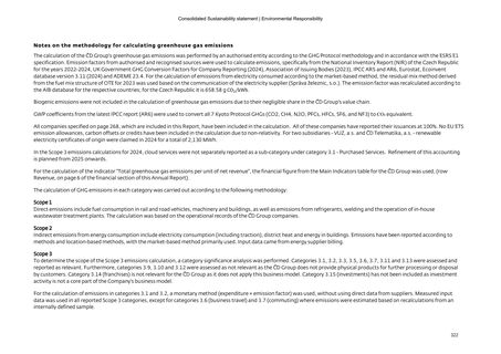 Emissions data extracted from page 322