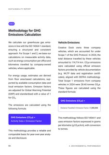 Emissions data extracted from page 55