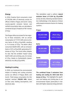 Emissions data extracted from page 56