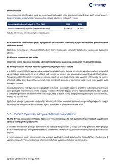 Emissions data extracted from page 37
