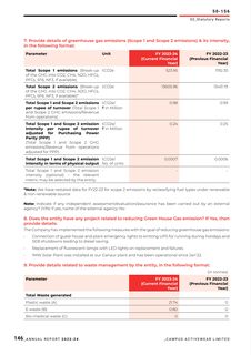 Emissions data extracted from page 123