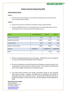 Emissions data extracted from page 2