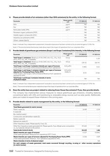 Emissions data extracted from page 114