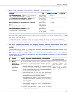 Emissions data extracted from page 120